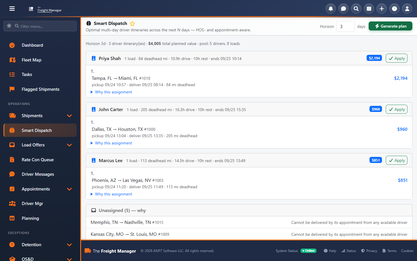 Smart Dispatch